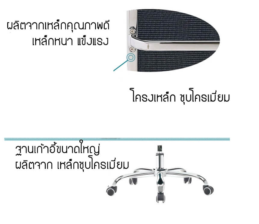 เก้าอี้สำนักงาน MEDILA รุ่น CH0004BK สีดำ_2